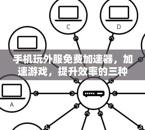 手机玩外服免费加速器，加速游戏，提升效率的三种选择