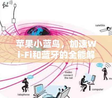 苹果小蓝鸟，加速Wi-Fi和蓝牙的全能解