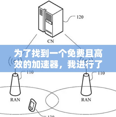 为了找到一个免费且高效的加速器，我进行了深入的调查，并整理了以下信息，帮助您做出明智的选择