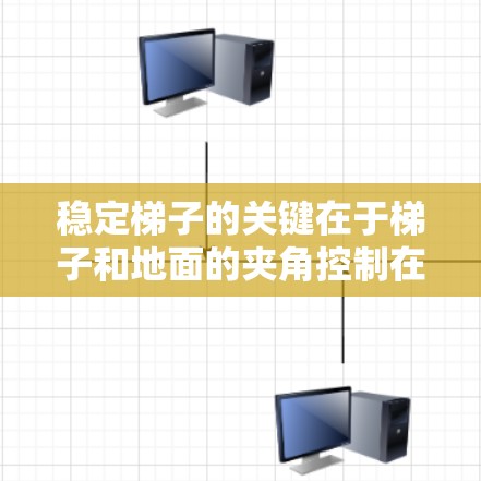稳定梯子的关键在于梯子和地面的夹角控制在15度到75度之间，以确保其不会滑动。具体来说
