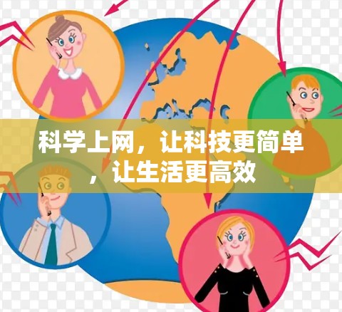 科学上网,让科技更简单,让生活更高效 科学上网,让科技更简单,让生活更高效