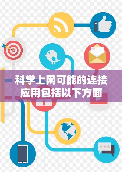 科学上网可能的连接应用包括以下方面 科学上网可能的连接应用包括以下方面