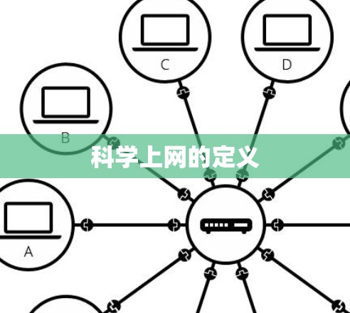 科学上网的定义 科学上网的定义