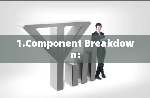 1.Component Breakdown: 1.Component Breakdown: