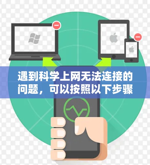 遇到科学上网无法连接的问题,可以按照以下步骤进行排查和解决 遇到科学上网无法连接的问题,可以按照以下步骤进行排查和解决
