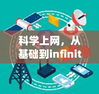 科学上网,从基础到infinity 科学上网,从基础到infinity