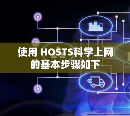使用 HOSTS科学上网的基本步骤如下 使用 HOSTS科学上网的基本步骤如下