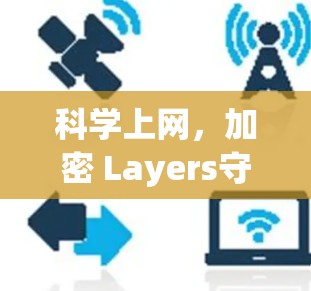 科学上网,加密 Layers守护网络安全 科学上网,加密 Layers守护网络安全