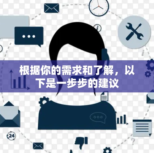 根据你的需求和了解,以下是一步步的建议 根据你的需求和了解,以下是一步步的建议