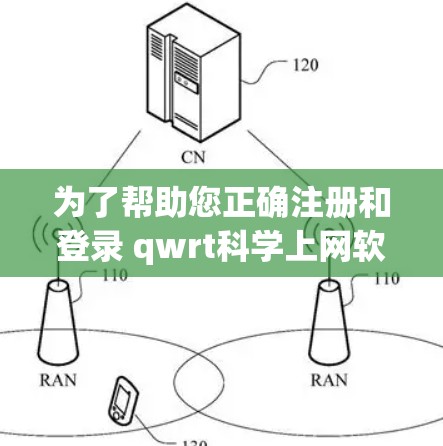 为了帮助您正确注册和登录 qwrt科学上网软件，以及管理其设置，请按照以下步骤进行操作
