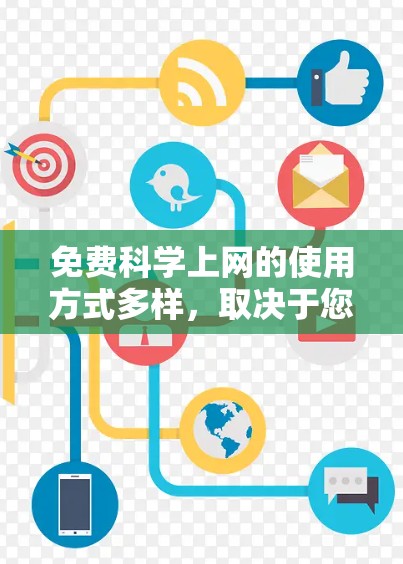 免费科学上网的使用方式多样，取决于您的需求。以下是一些推荐的免费资源和方法