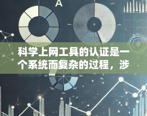科学上网工具的认证是一个系统而复杂的过程,涉及多个步骤和注意事项。以下是对科学上网工具认证的总结和建议 科学上网工具的认证是一个系统而复杂的过程,涉及多个步骤和注意事项。以下是对科学上网工具认证的总结和建议