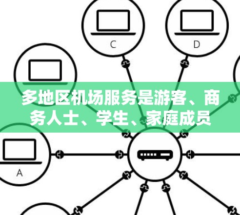多地区机场服务是游客、商务人士、学生、家庭成员等在飞期间的常见需求，往往涉及机场咨询、机场维修、机场服务礼仪、机场票务咨询等。以下是一些常见的机场服务类型和推荐，供您参考