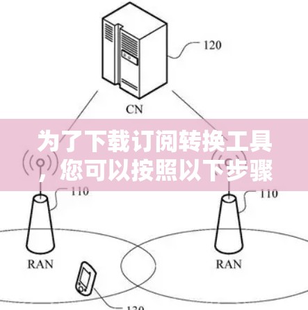 为了下载订阅转换工具，您可以按照以下步骤进行