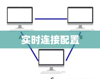 实时连接配置