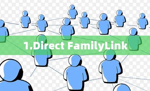 1.Direct FamilyLink