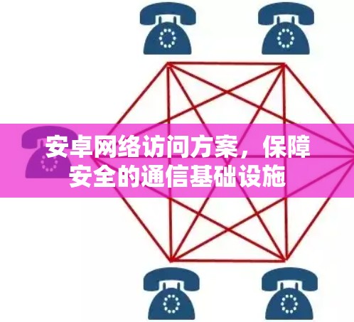 安卓网络访问方案，保障安全的通信基础设施