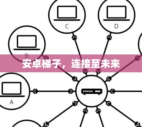 安卓梯子，连接至未来