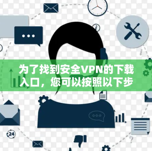 为了找到安全VPN的下载入口，您可以按照以下步骤进行