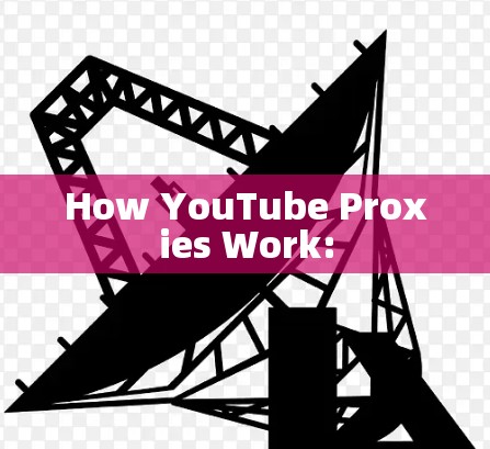 How YouTube Proxies Work: