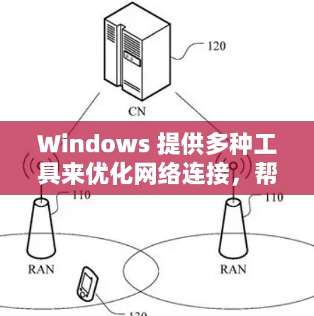 Windows 提供多种工具来优化网络连接，帮助用户提升连接速度和稳定性。以下是一个结构化的总结，涵盖主要的连接加速工具及其功能