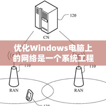 优化Windows电脑上的网络是一个系统工程，涉及多个步骤，每个步骤都需要仔细考虑和执行。以下是一个系统化的步骤指南，帮助你优化Windows网络