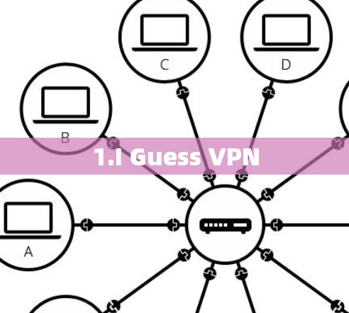 1.I Guess VPN 1.I Guess VPN