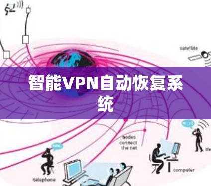 智能VPN自动恢复系统 智能VPN自动恢复系统