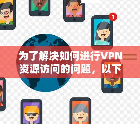 为了解决如何进行VPN资源访问的问题,以下是一个系统化的方案 为了解决如何进行VPN资源访问的问题,以下是一个系统化的方案