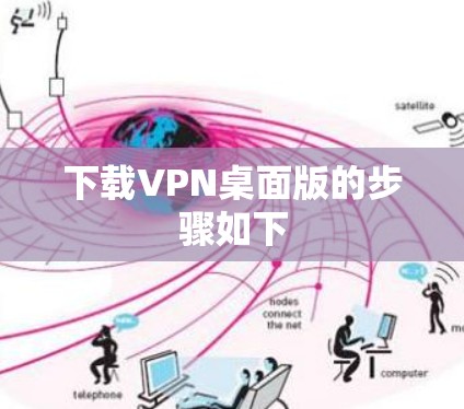 下载VPN桌面版的步骤如下 下载VPN桌面版的步骤如下