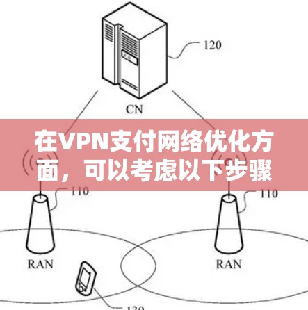 在VPN支付网络优化方面,可以考虑以下步骤和策略 在VPN支付网络优化方面,可以考虑以下步骤和策略