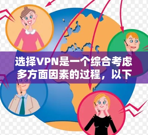 选择VPN是一个综合考虑多方面因素的过程,以下是一个有条理的指南,帮助您做出明智的VPN选择 选择VPN是一个综合考虑多方面因素的过程,以下是一个有条理的指南,帮助您做出明智的VPN选择