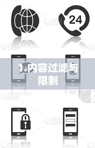 1.内容过滤与限制 1.内容过滤与限制