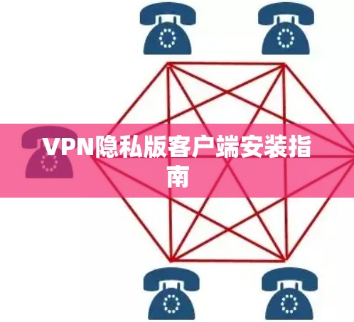 VPN隐私版客户端安装指南 VPN隐私版客户端安装指南