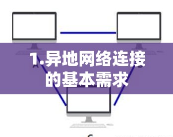 1.异地网络连接的基本需求 1.异地网络连接的基本需求
