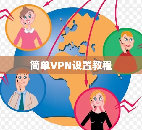 简单VPN设置教程
