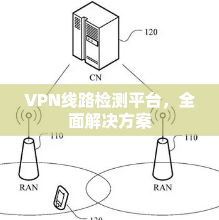 VPN线路检测平台,全面解决方案 VPN线路检测平台,全面解决方案