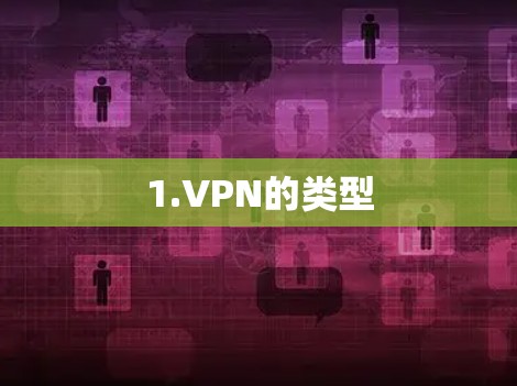 1.VPN的类型 1.VPN的类型