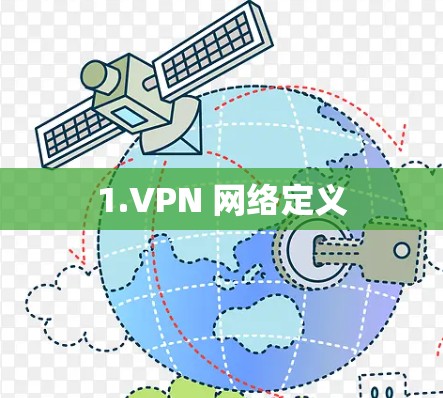 1.VPN 网络定义 1.VPN 网络定义