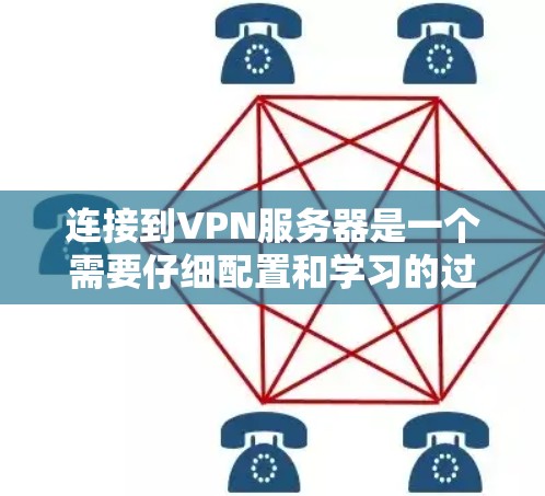 连接到VPN服务器是一个需要仔细配置和学习的过程,以下是一个详细的步骤指南 连接到VPN服务器是一个需要仔细配置和学习的过程,以下是一个详细的步骤指南