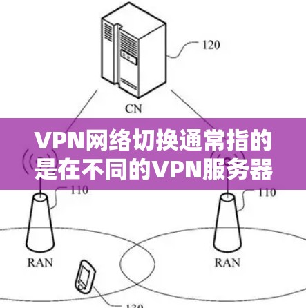 VPN网络切换通常指的是在不同的VPN服务器之间切换访问。以下是如何实现VPN网络切换的步骤 VPN网络切换通常指的是在不同的VPN服务器之间切换访问。以下是如何实现VPN网络切换的步骤