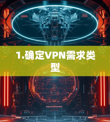 1.确定VPN需求类型