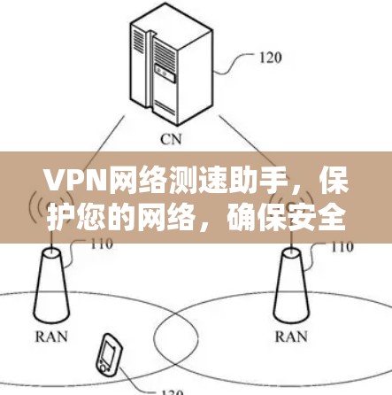 VPN网络测速助手，保护您的网络，确保安全