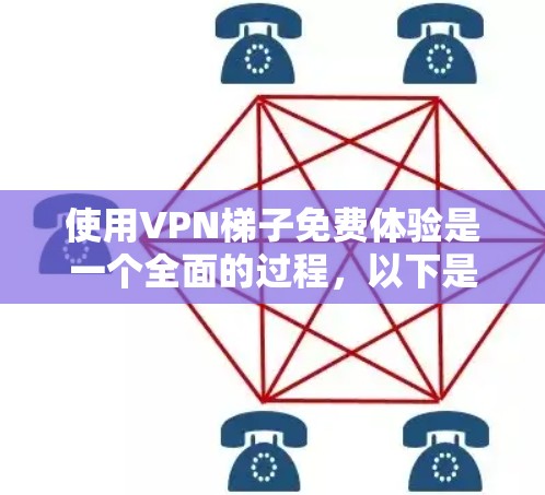 使用VPN梯子免费体验是一个全面的过程，以下是一个清晰的步骤指南