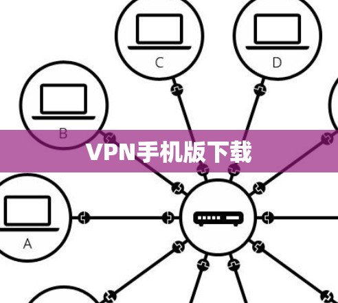VPN手机版下载 VPN手机版下载