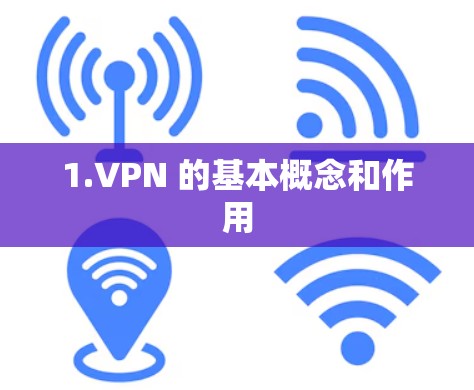 1.VPN 的基本概念和作用