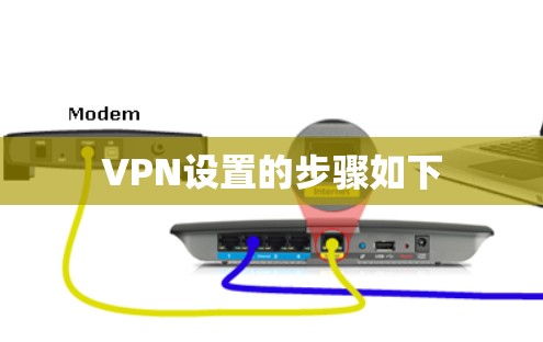 VPN设置的步骤如下 VPN设置的步骤如下