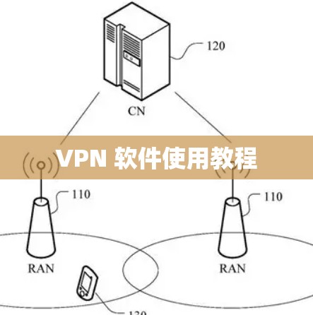 VPN 软件使用教程
